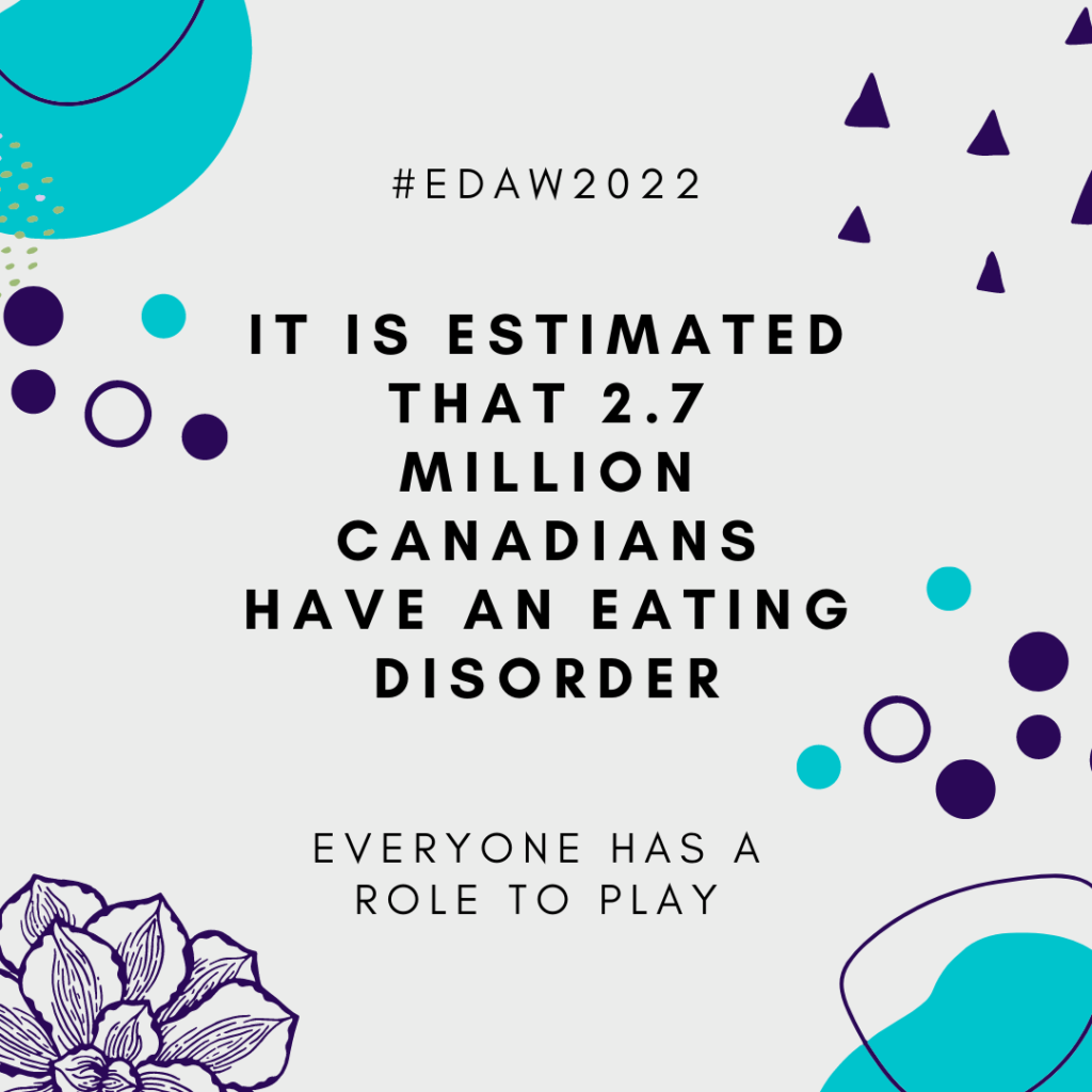 Eating Disorder Awareness Week - 2.7 million Canadians have an eating disorder
